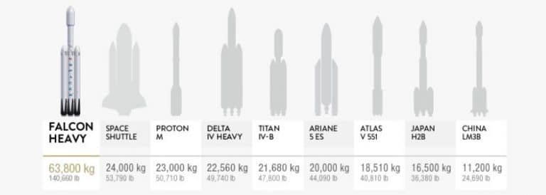 Raketi2018