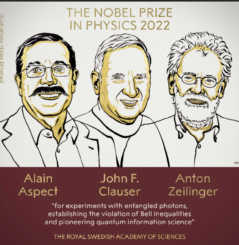 nobelpfizik2022
